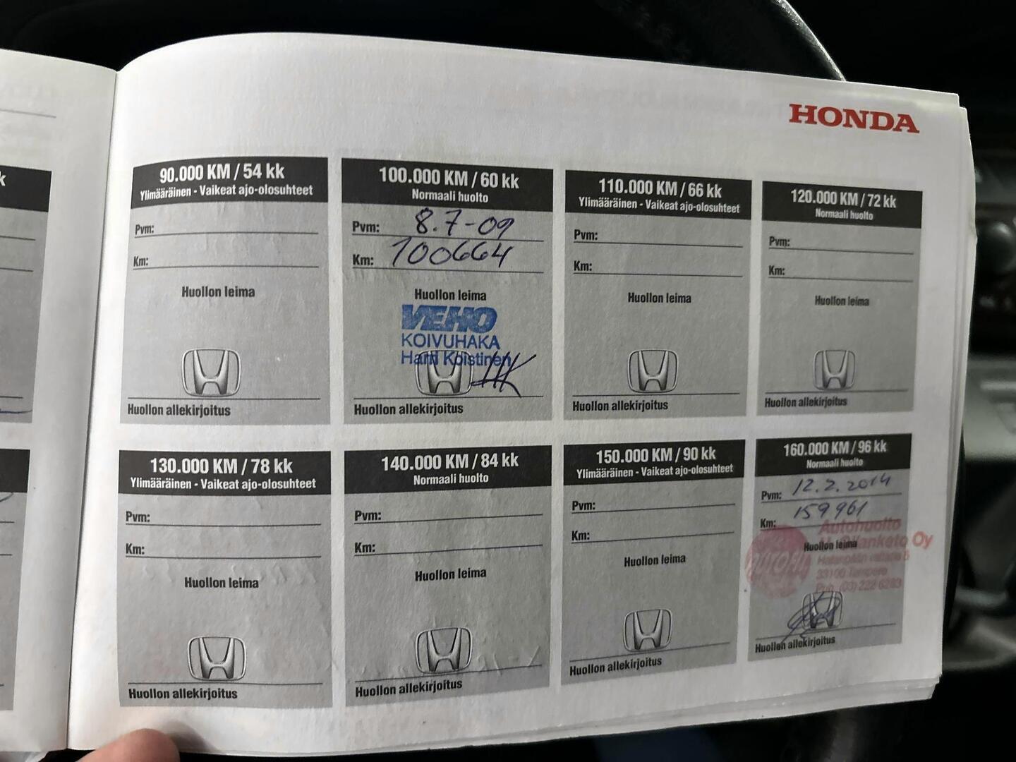 HONDA FR-V 2005