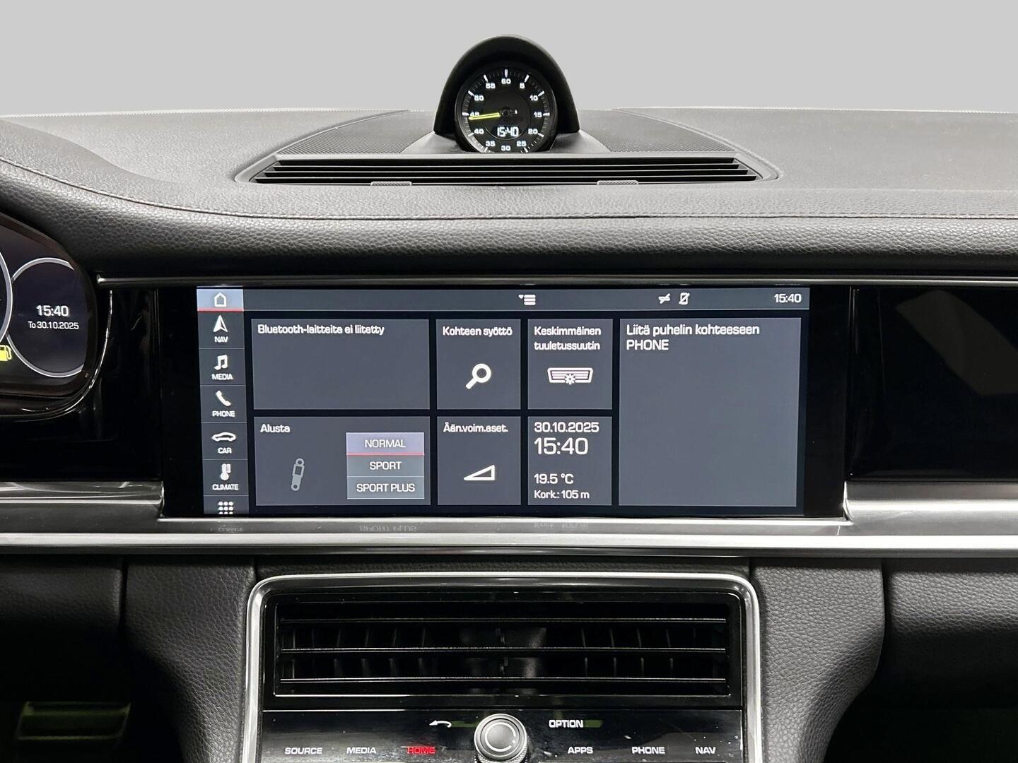 PORSCHE Panamera 2018