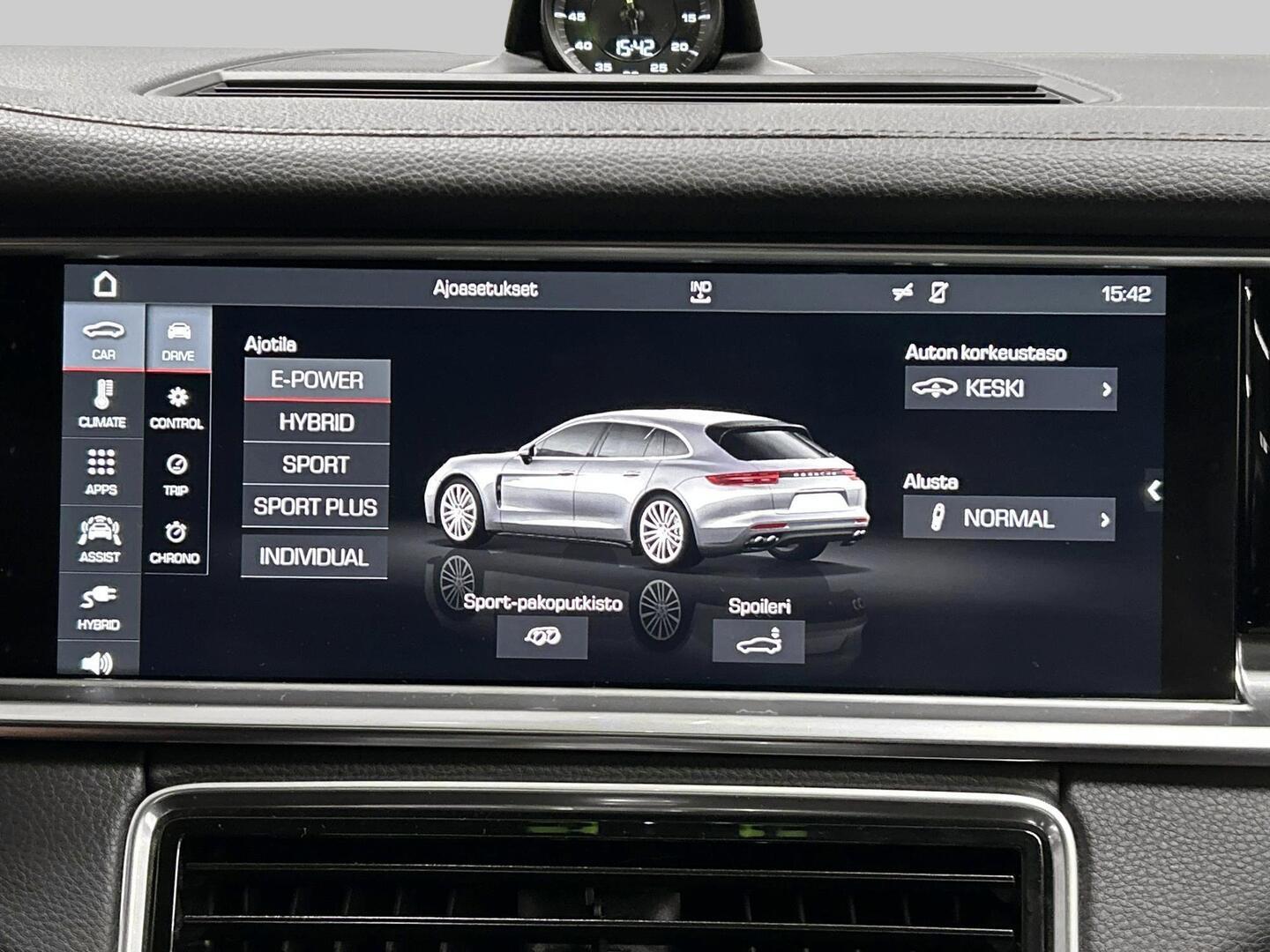 PORSCHE Panamera 2018