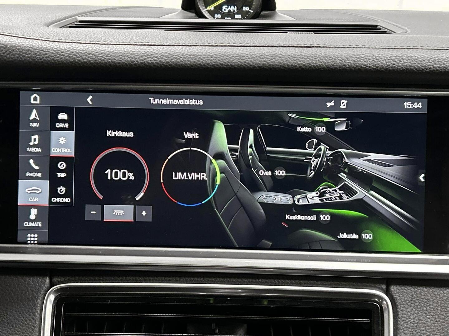 PORSCHE Panamera 2018