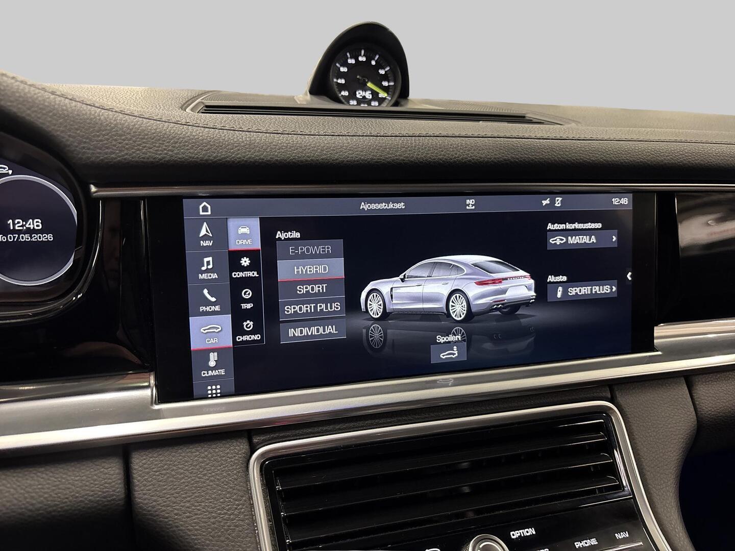 PORSCHE Panamera 2019