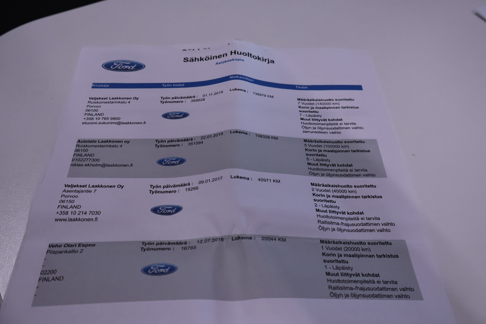 FORD Grand C-Max 2015