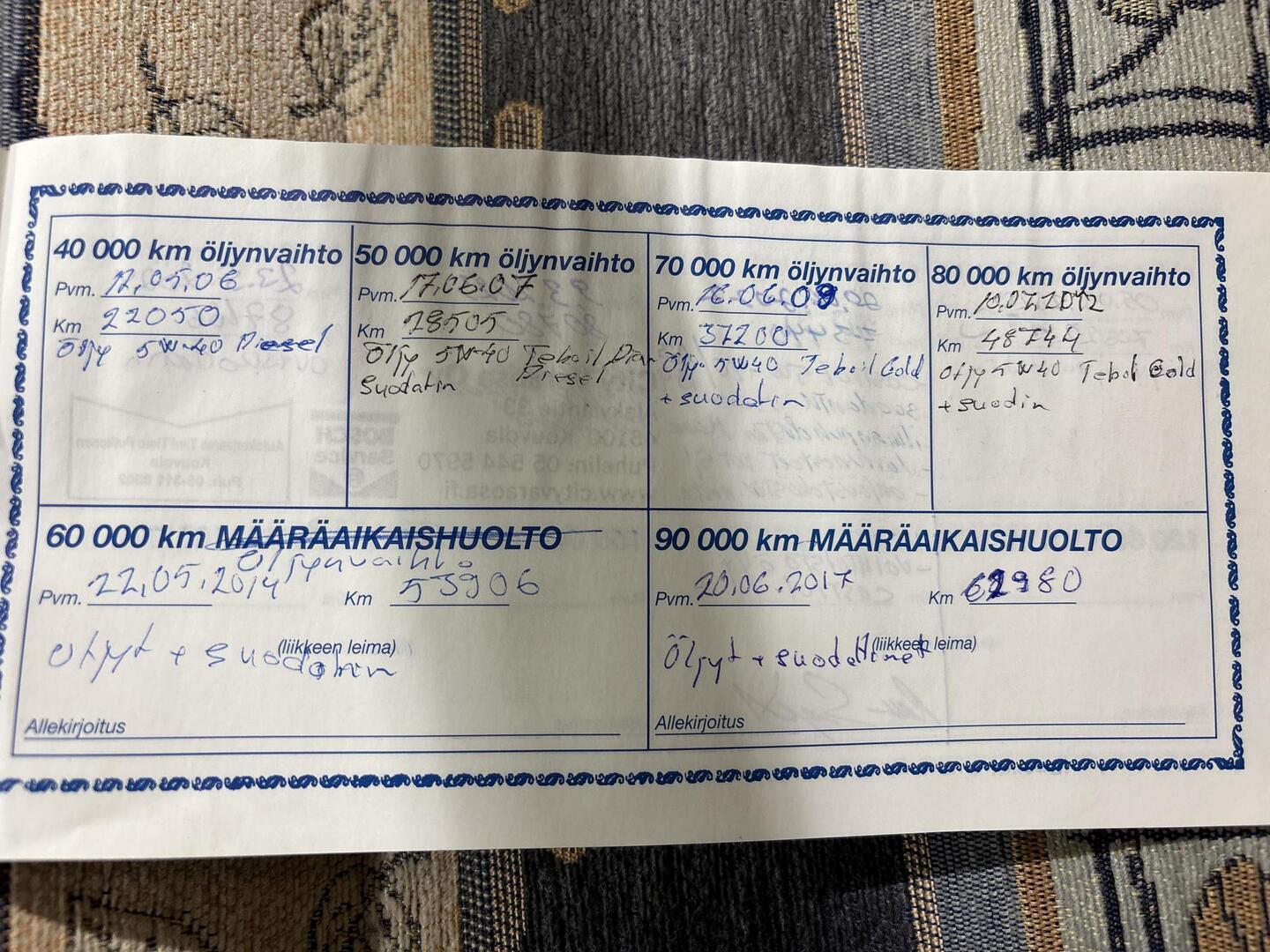 DETHLEFFS ESPRIT I 5880 2002