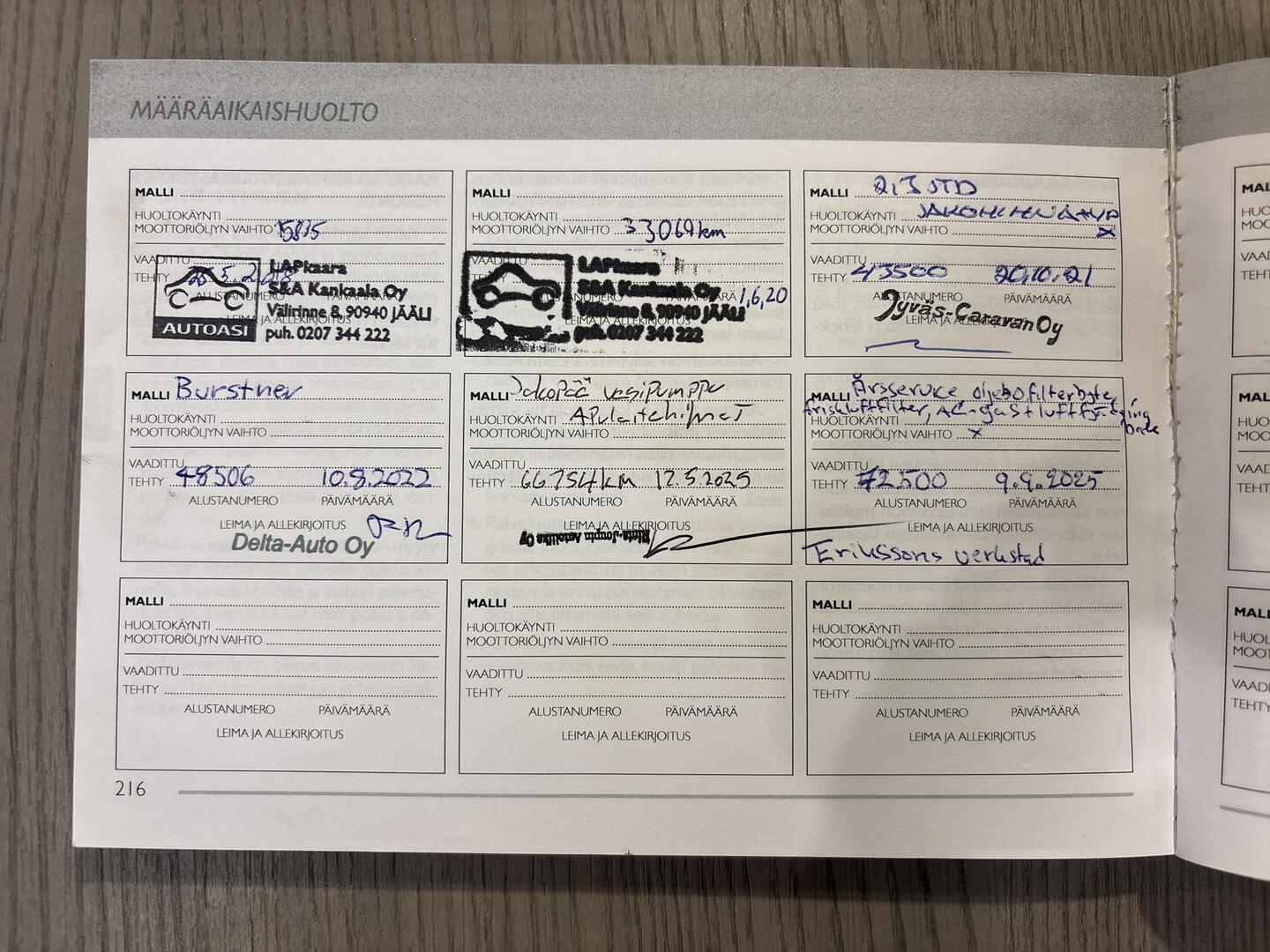 BÜRSTNER Aviano I 6903 2016