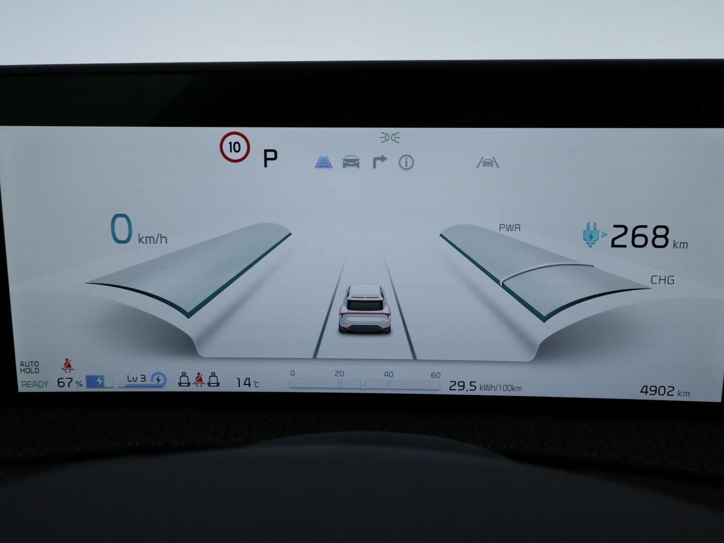 KIA EV6 2025