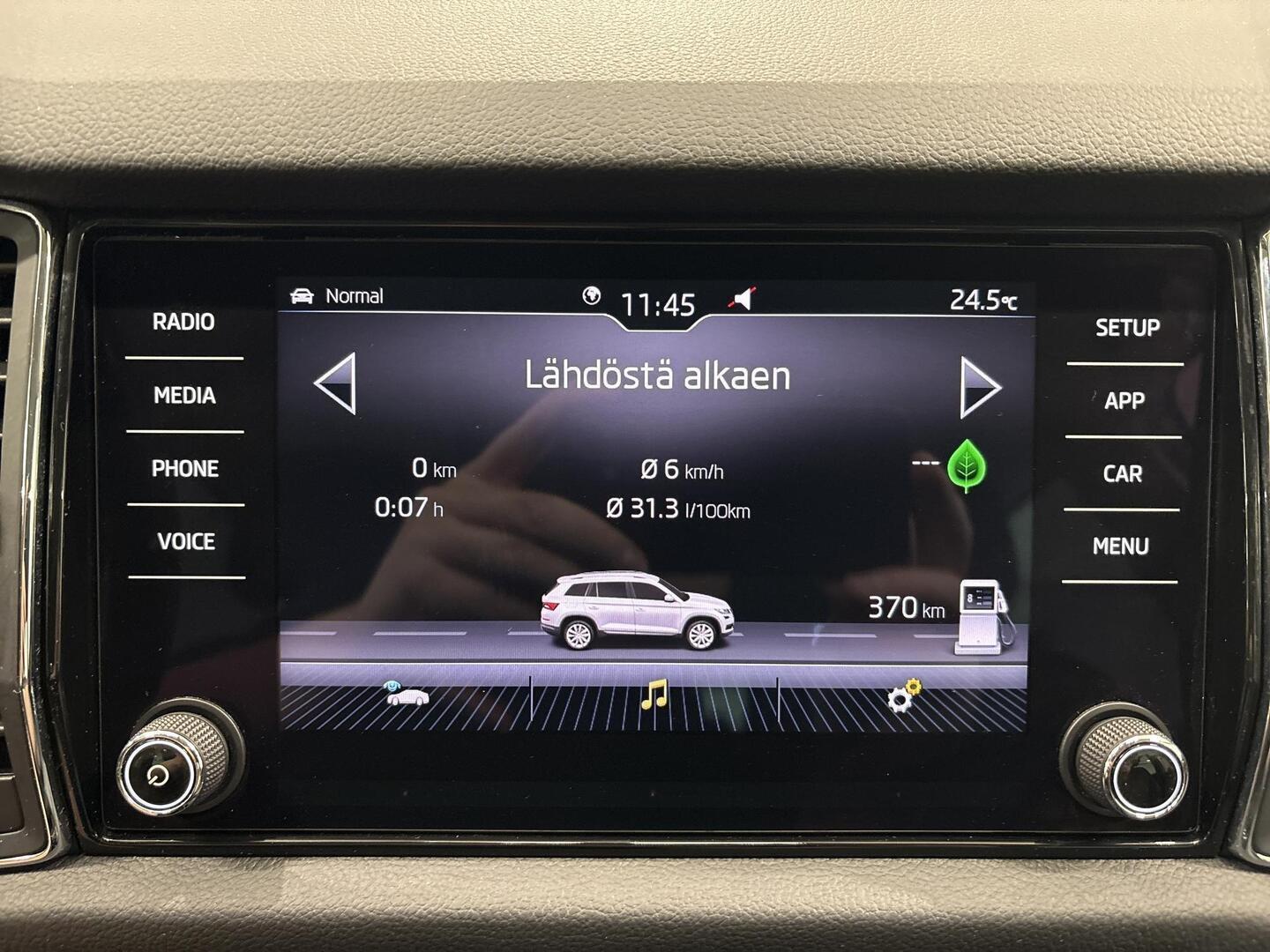 SKODA Kodiaq 2019
