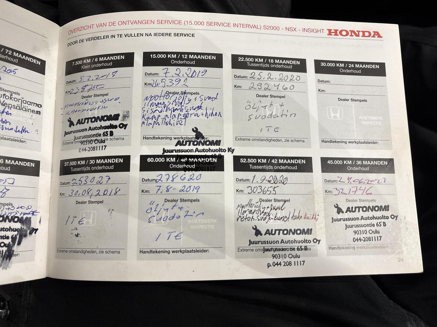 HONDA CR-V 2007