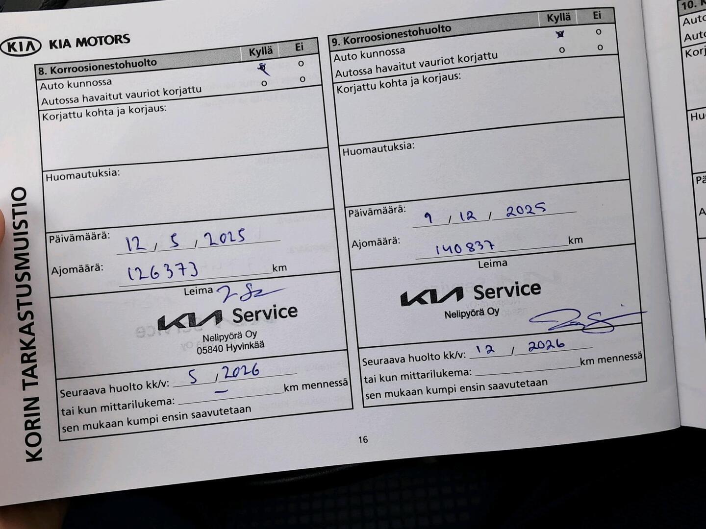 KIA Ceed 2019