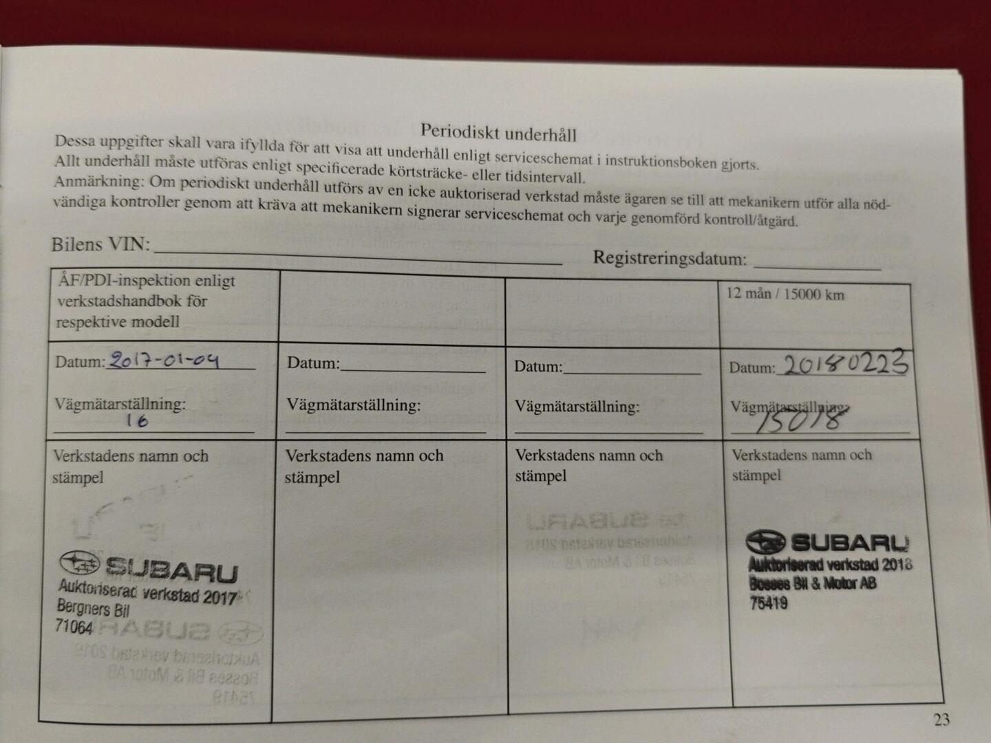 SUBARU Forester 2017