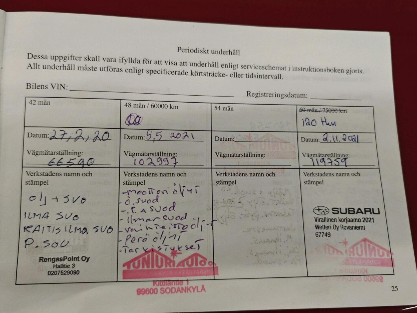 SUBARU Forester 2017