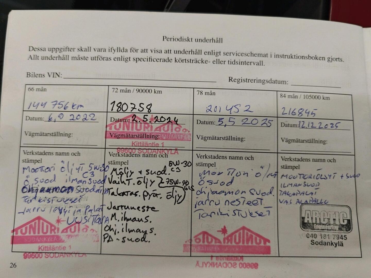 SUBARU Forester 2017