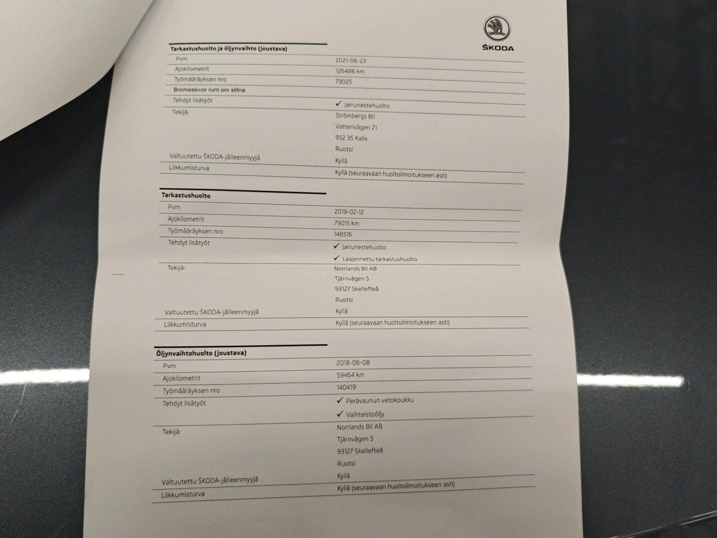 SKODA Octavia 2015