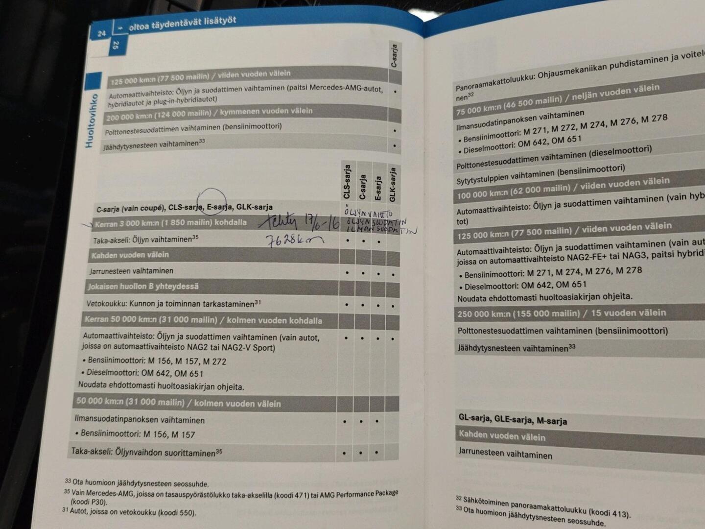 MERCEDES-BENZ E 2015