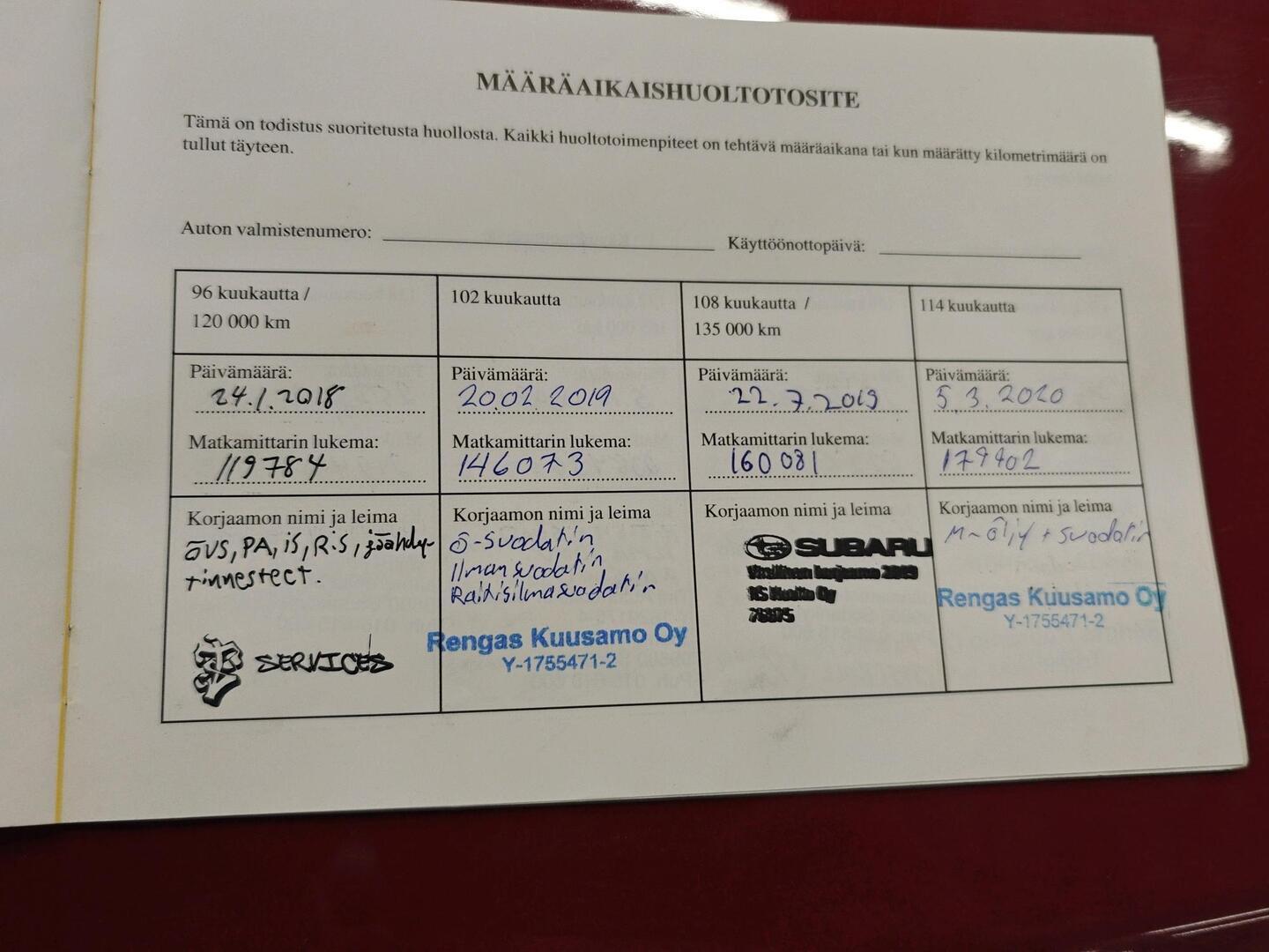 SUBARU Forester 2012