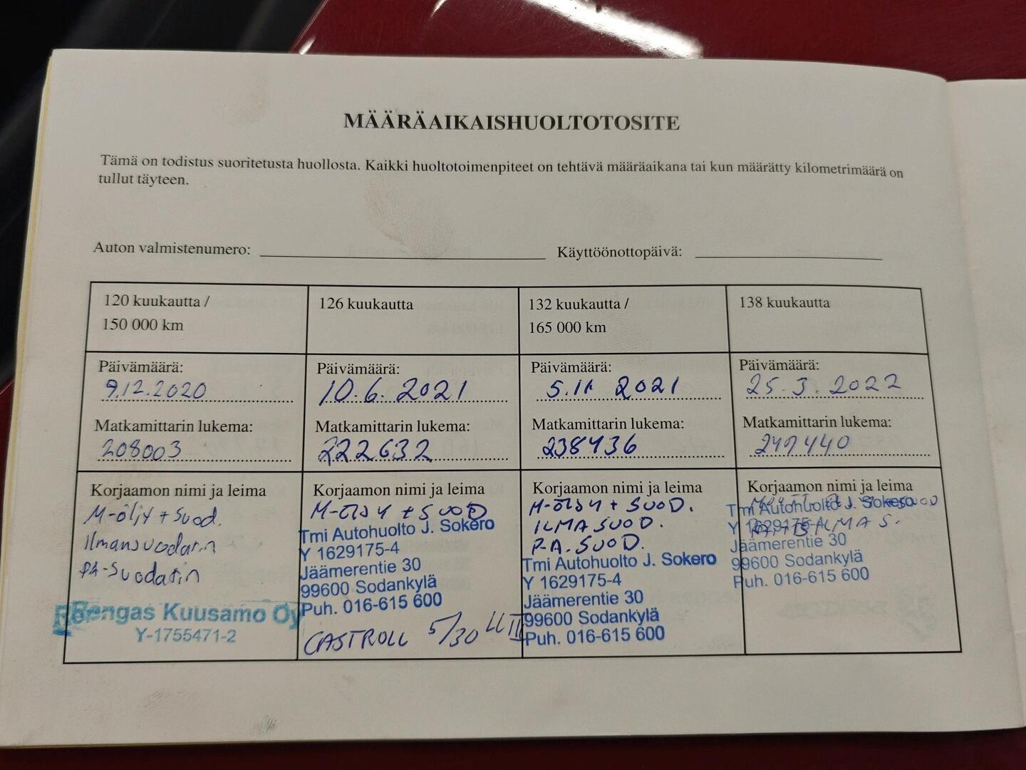 SUBARU Forester 2012