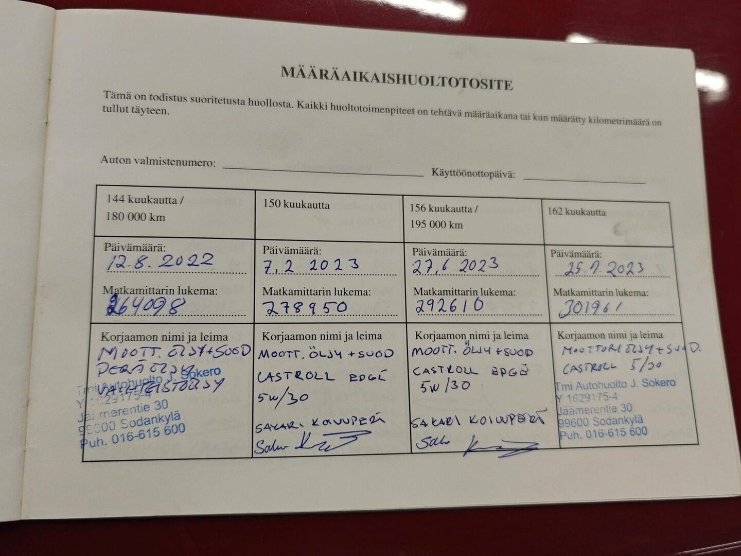 SUBARU Forester 2012