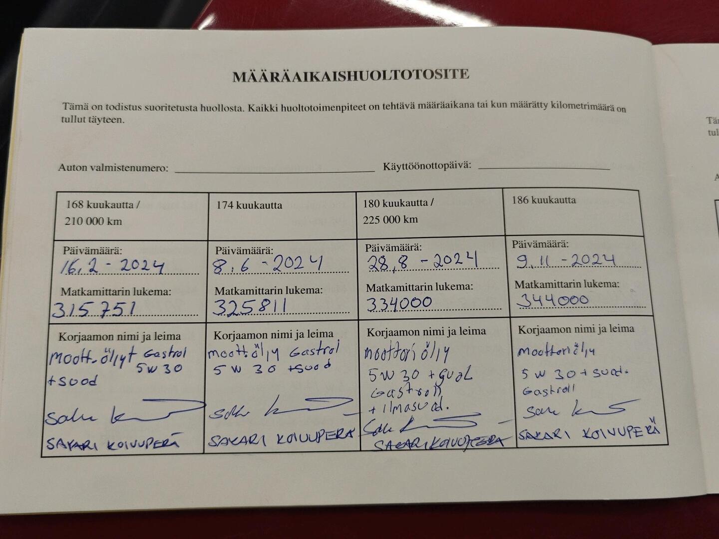 SUBARU Forester 2012