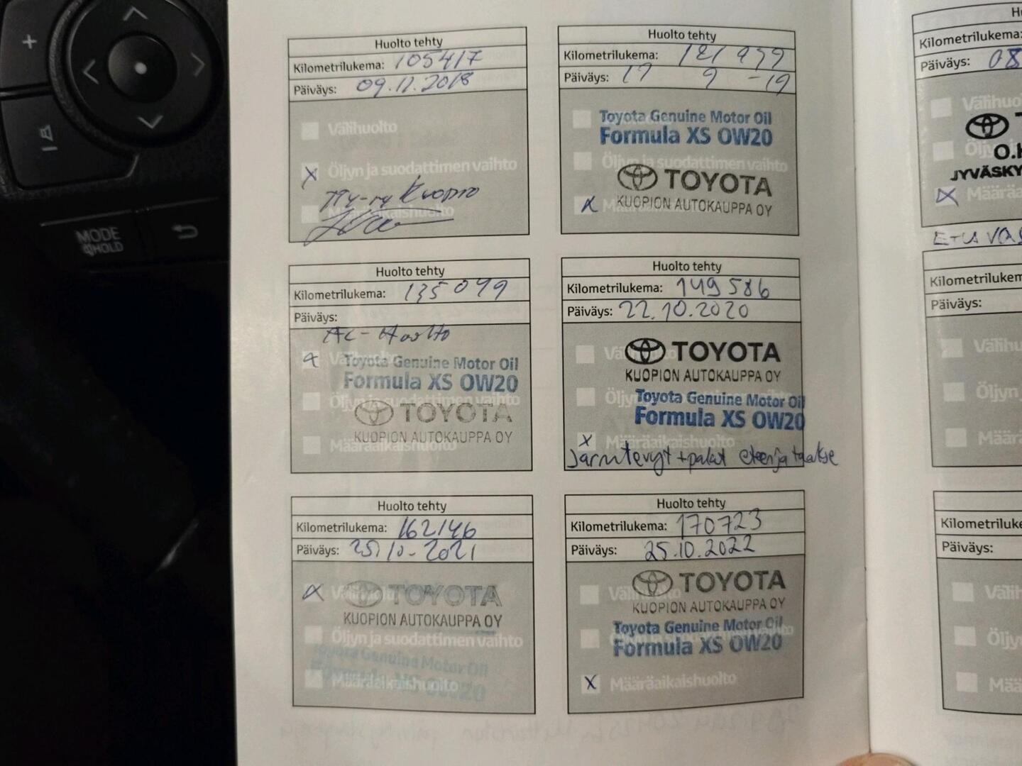 TOYOTA Auris 2013