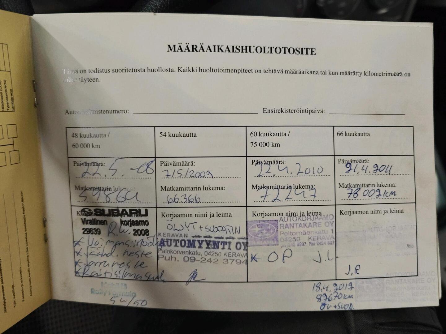 SUBARU Forester 2005