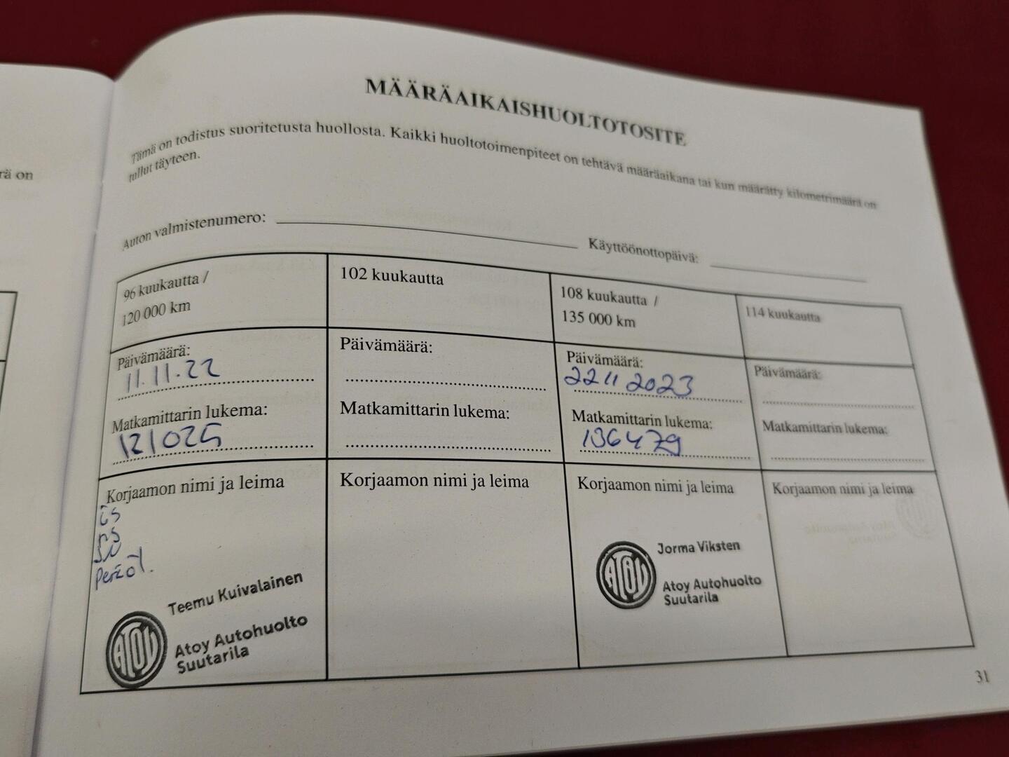 SUBARU Forester 2014