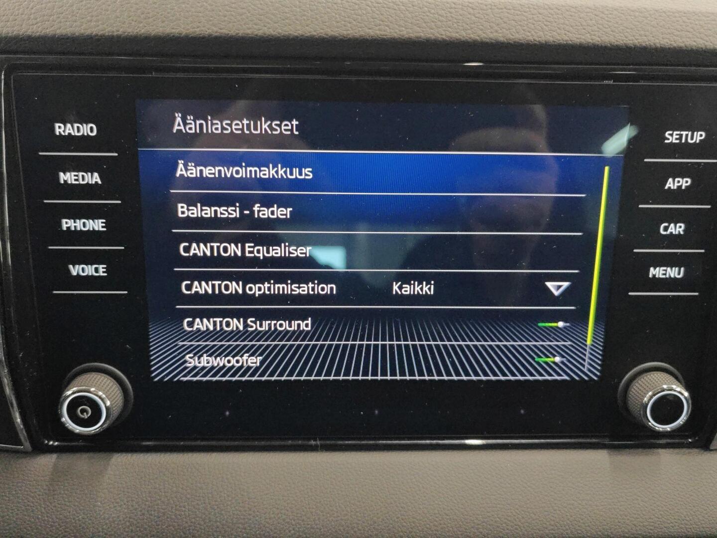 SKODA Karoq 2019