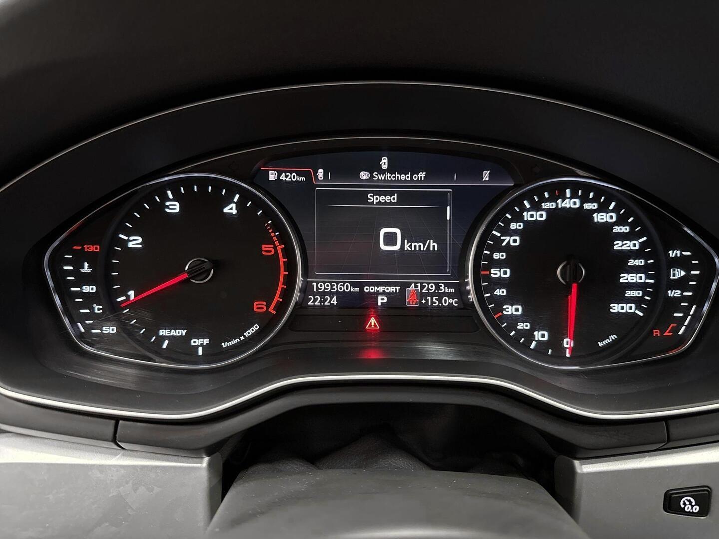 AUDI A4 allroad quattro 2017