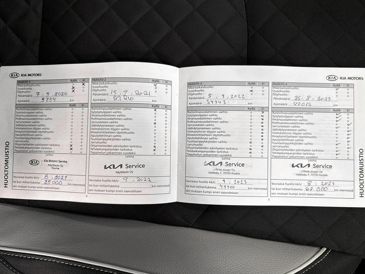 KIA Ceed 2019