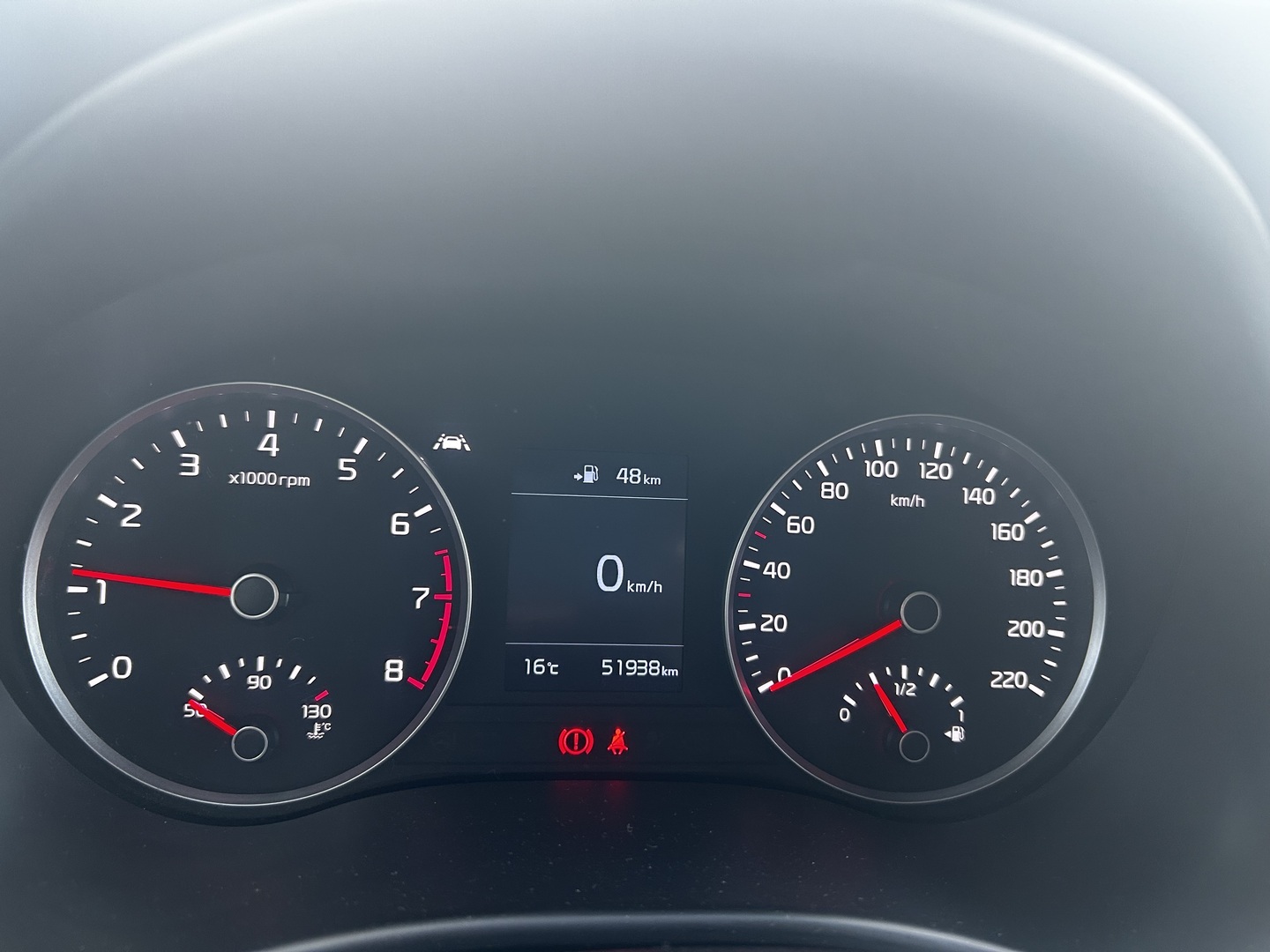 KIA Rio 2020