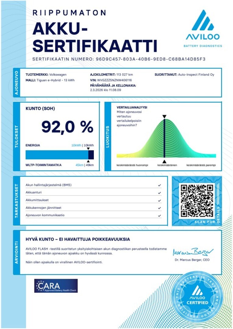 VOLKSWAGEN Tiguan 2022