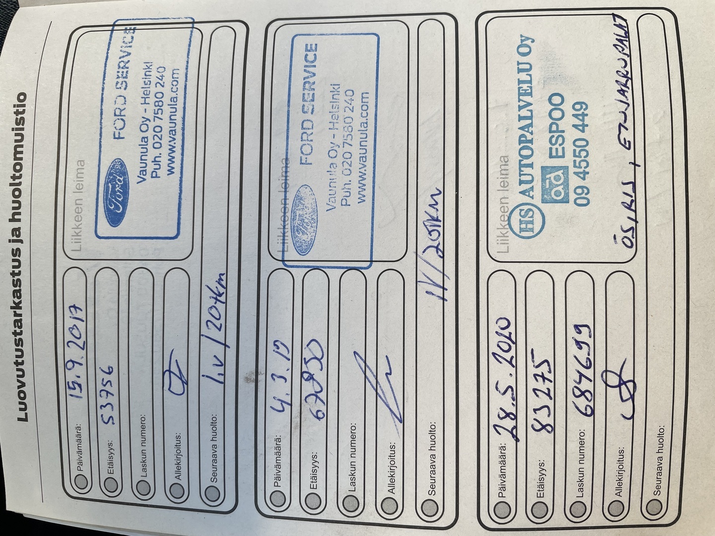 FORD Grand C-Max 2013