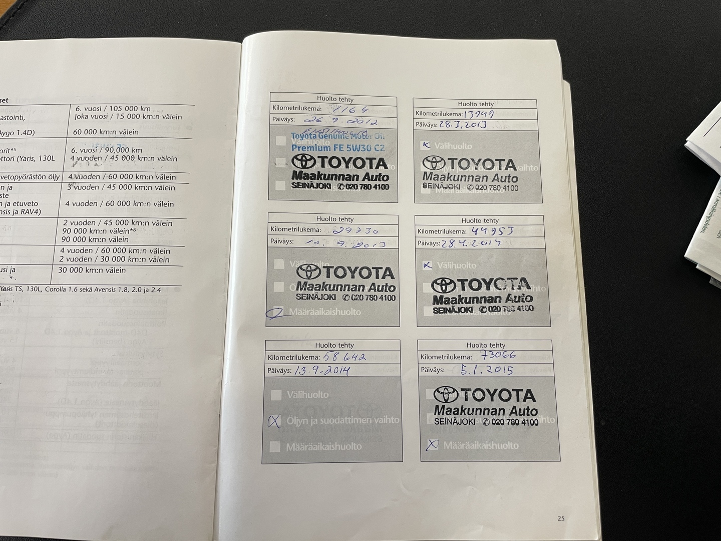 TOYOTA RAV4 40
