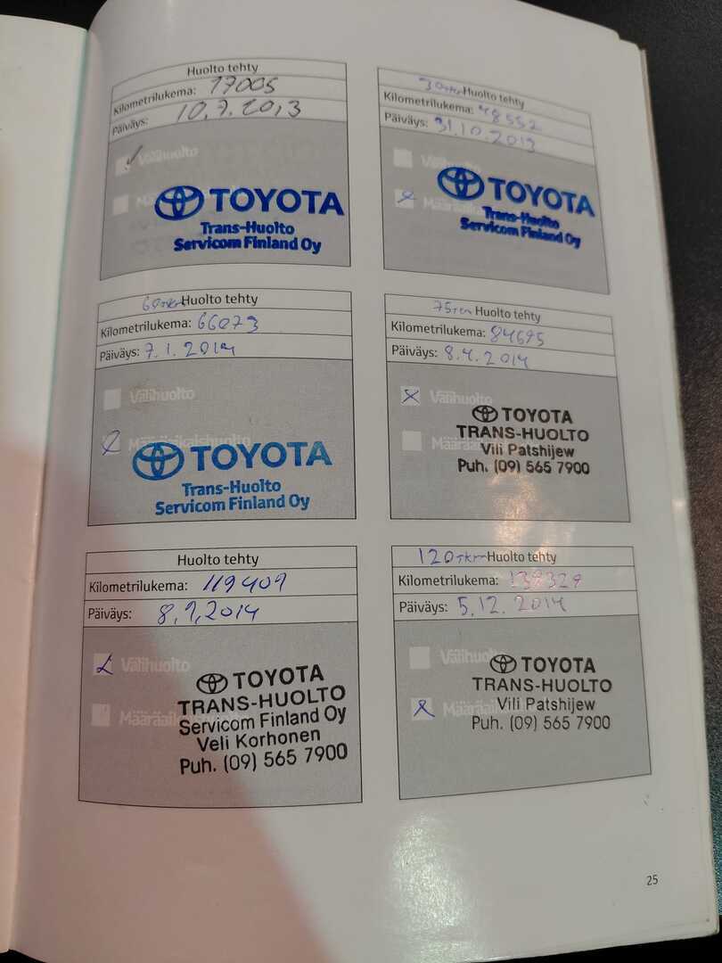 TOYOTA Yaris 2013
