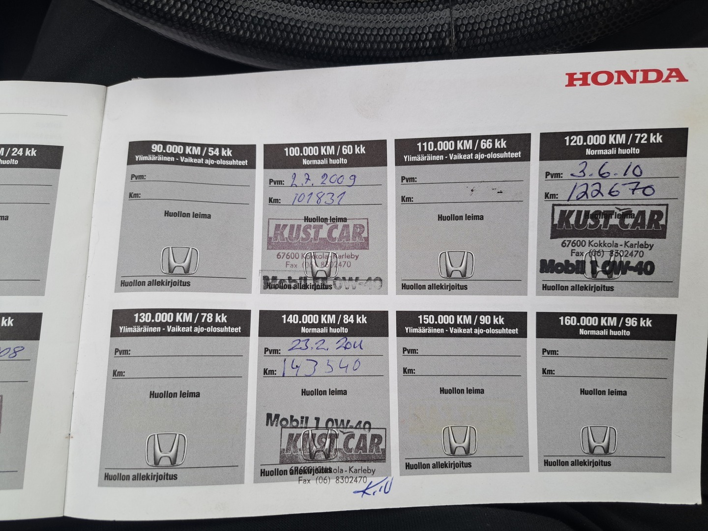 HONDA CR-V 2003