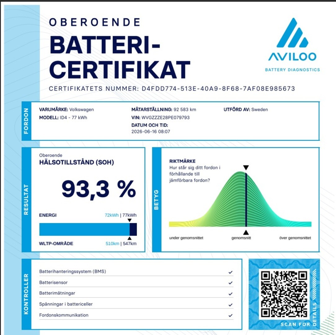 VOLKSWAGEN ID.4 2023