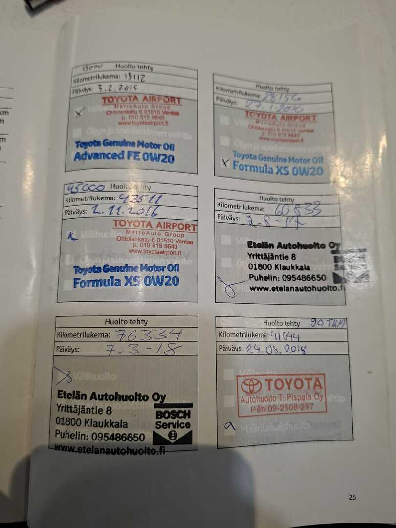 TOYOTA Auris 2014