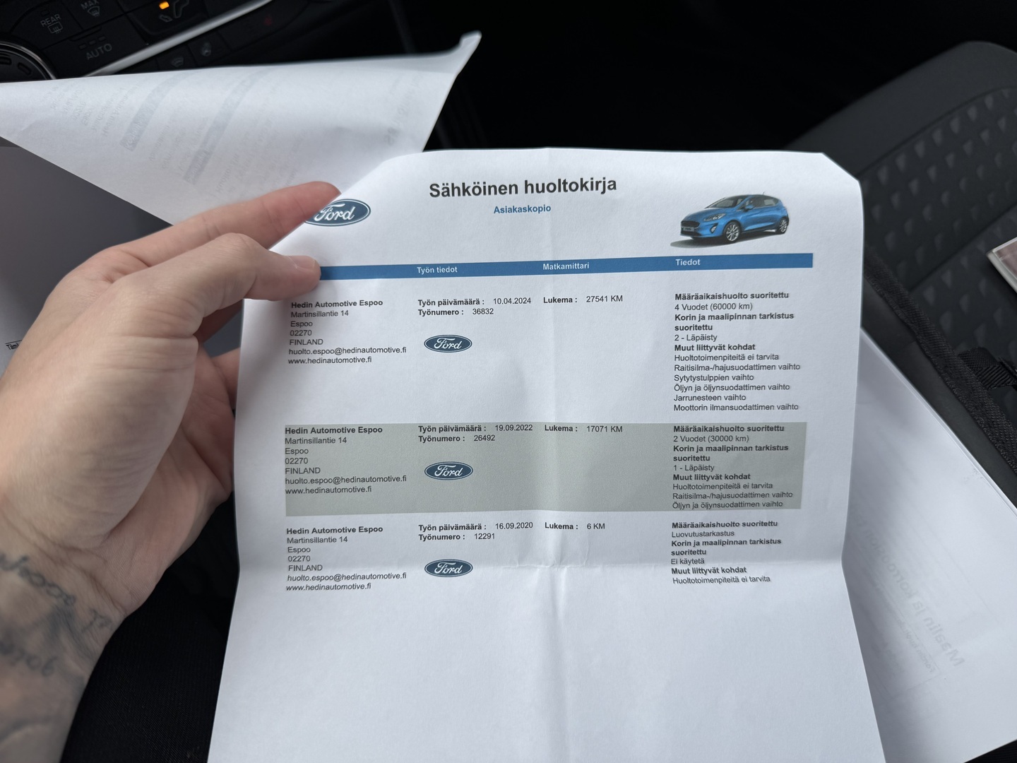 FORD Fiesta 2021