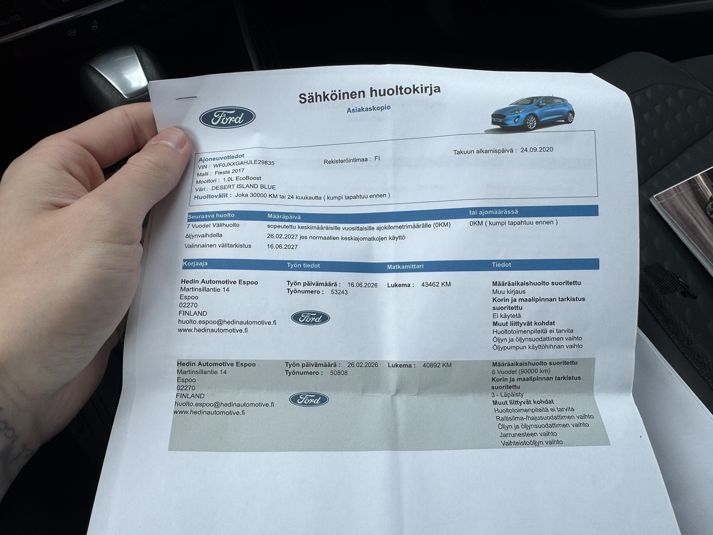 FORD Fiesta 2021