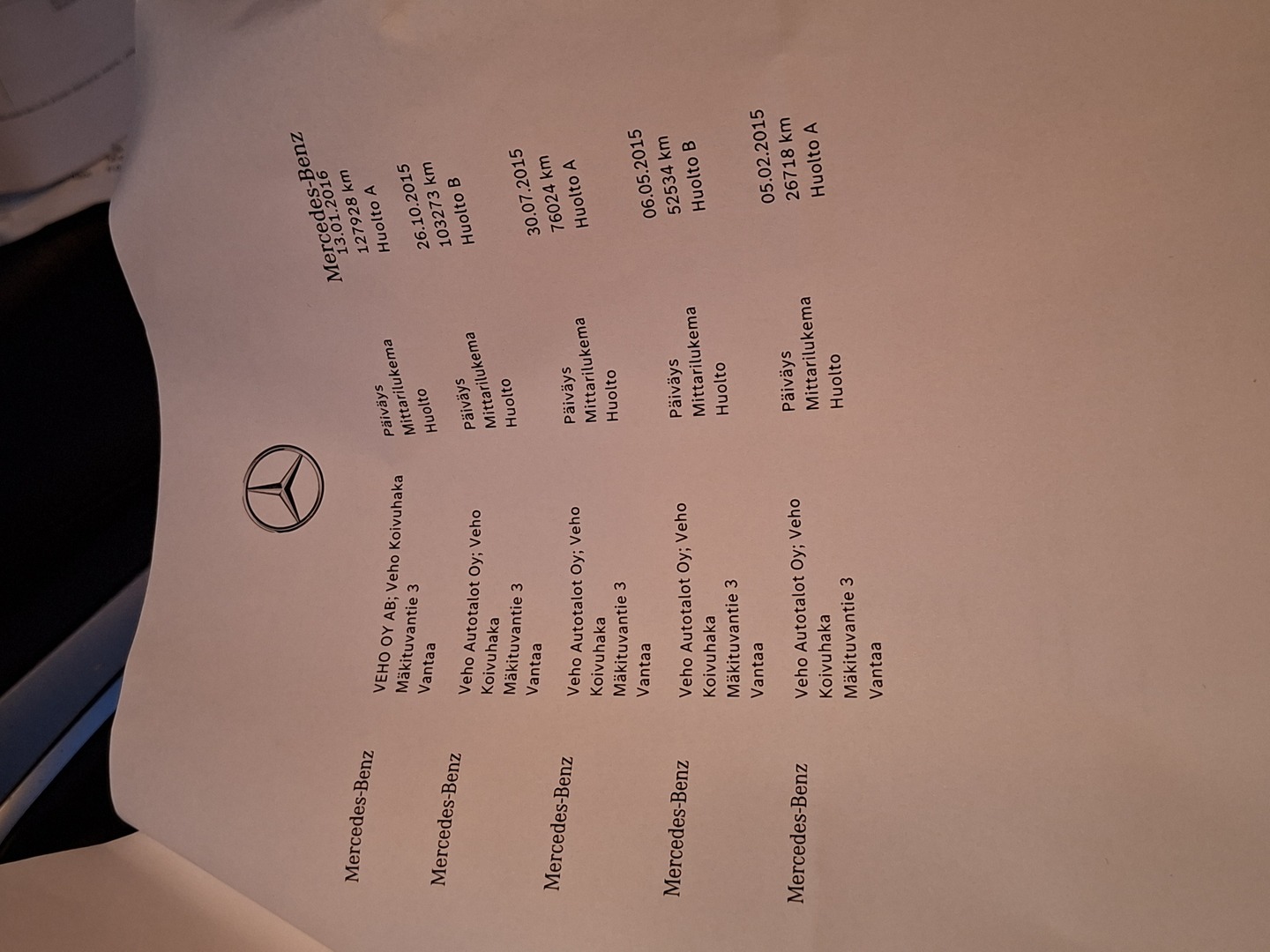 MERCEDES-BENZ C 2014