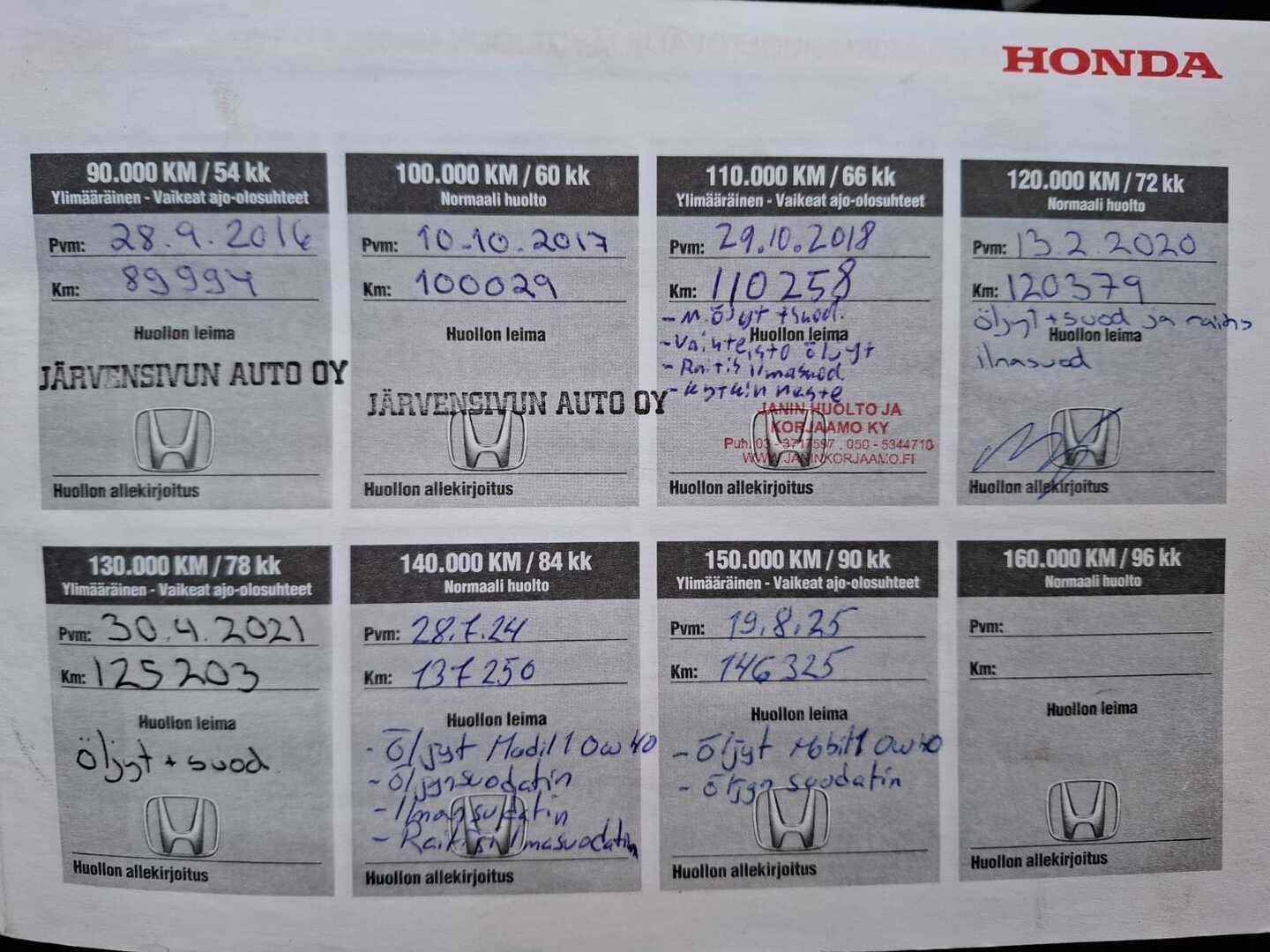 HONDA Civic 2005