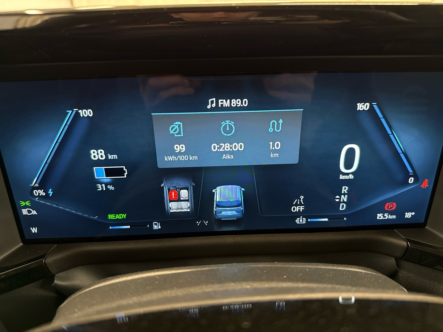 FORD Tourneo Courier 2025