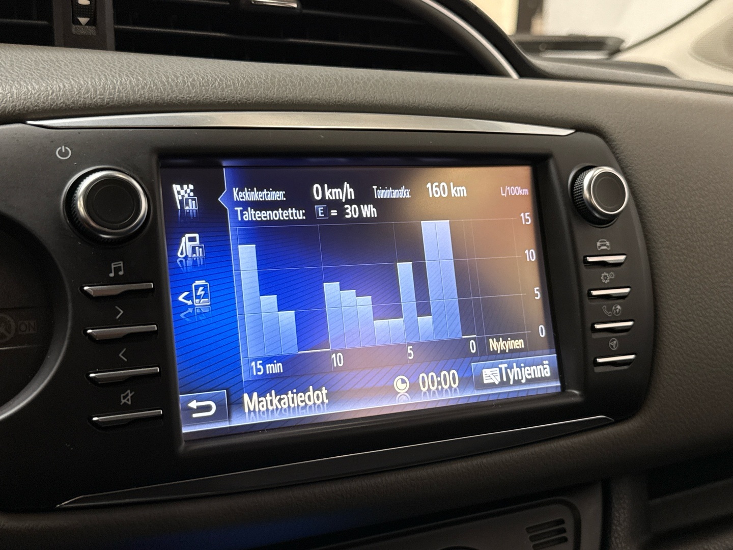 TOYOTA Yaris 2018