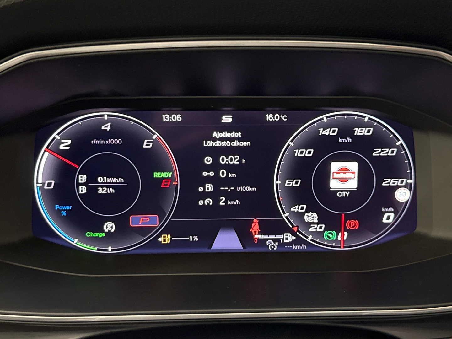 SEAT Leon Sportstourer 2021