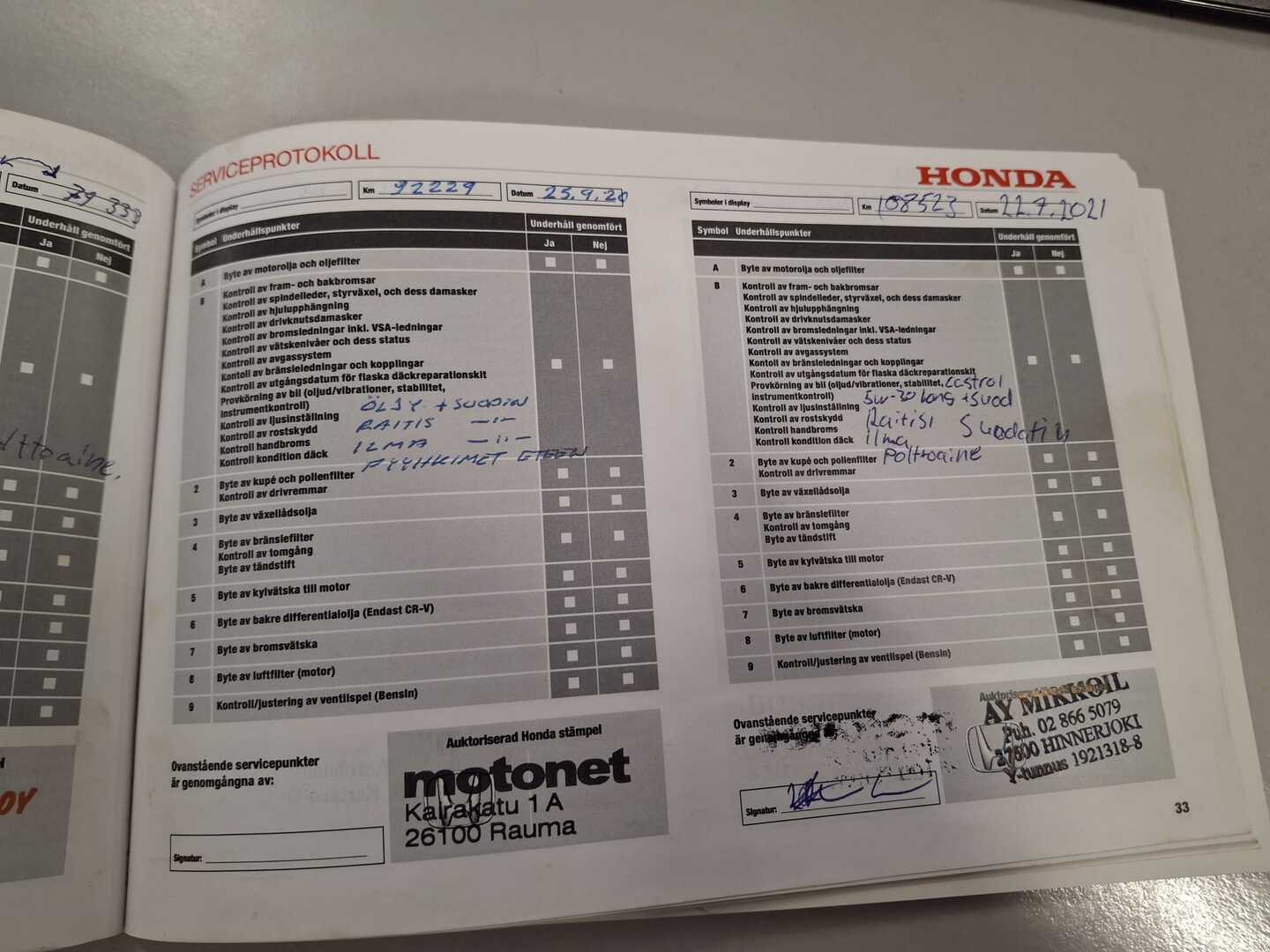 HONDA Civic 2014