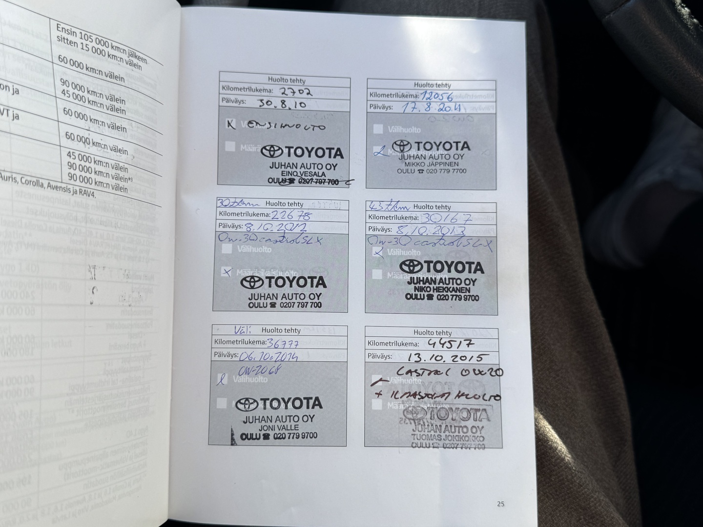 TOYOTA Yaris 2010