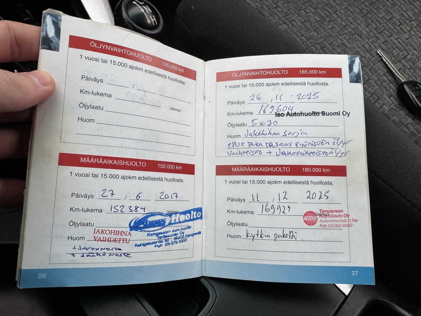 TOYOTA Land Cruiser 2004