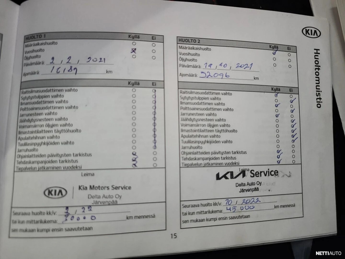 KIA Stonic 2020