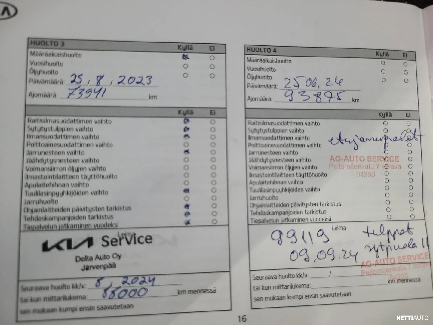 KIA Stonic 2020