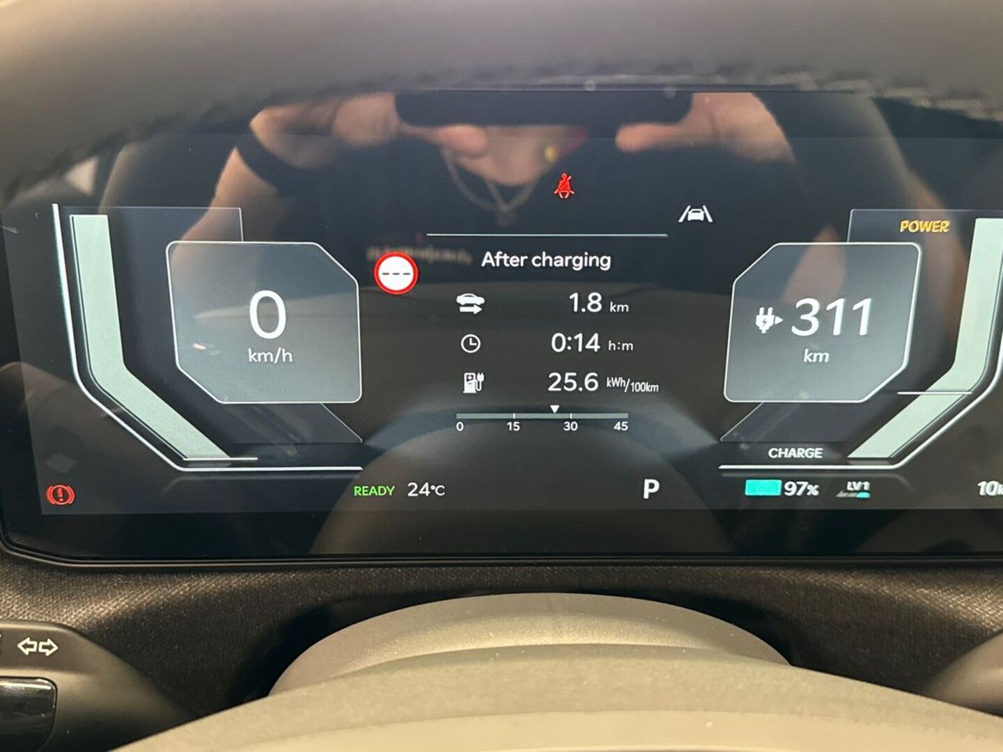 KIA EV2 2027