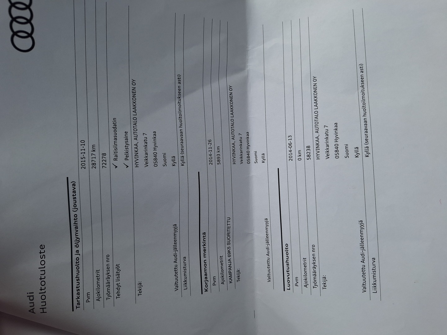 AUDI A4 allroad quattro 2014