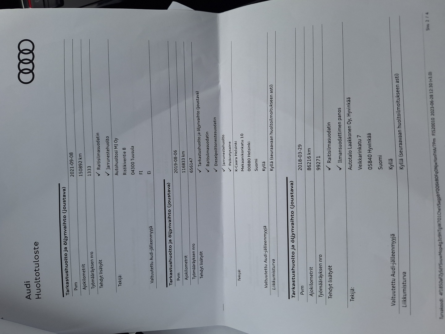 AUDI A4 allroad quattro 2014